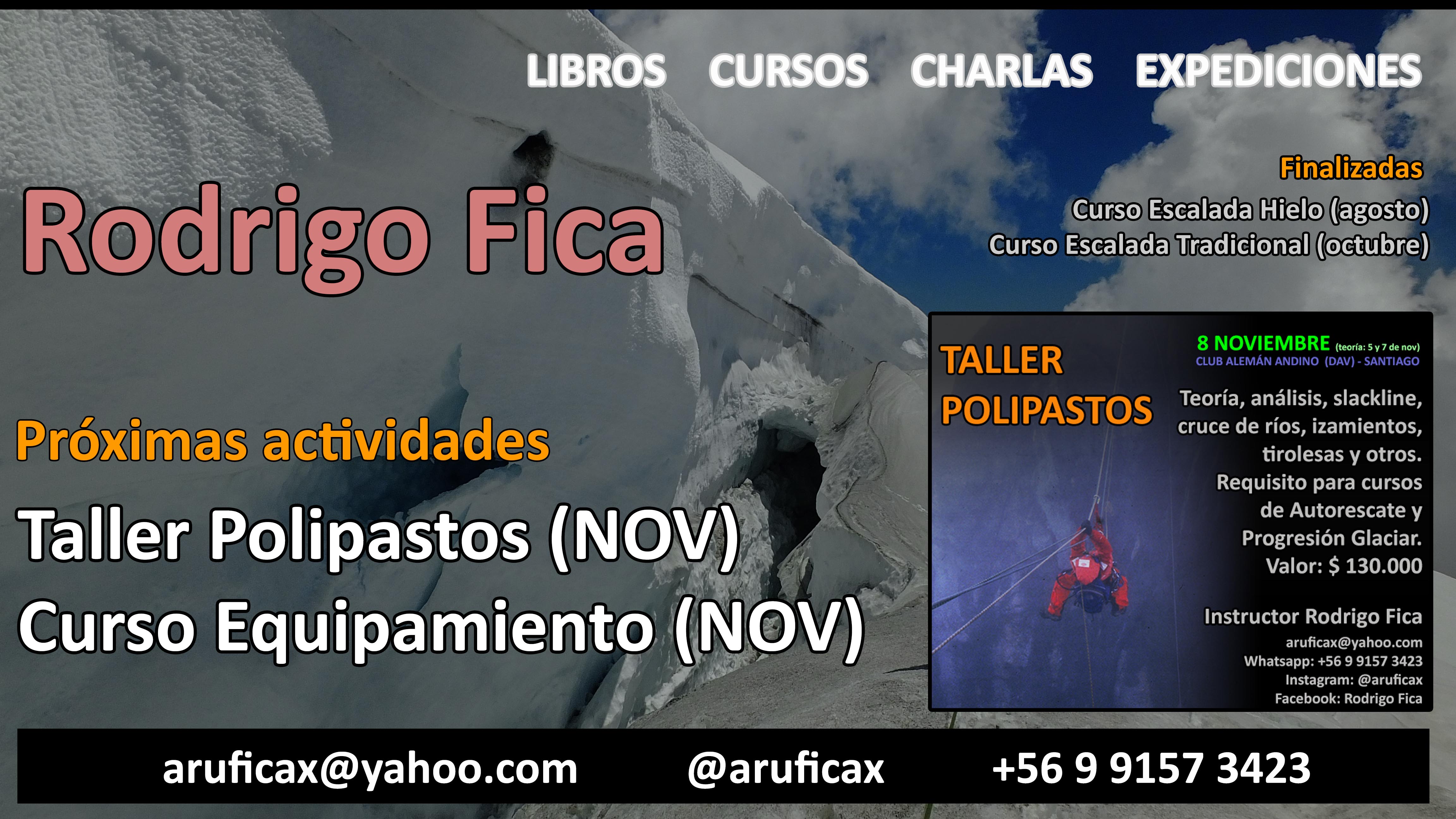 Información actualizada de los cursos y actividades de Rodrigo Fica
